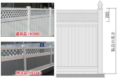 ラチス部分の高さ