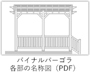 バイナルパーゴラ各部の名称図をダウンロード