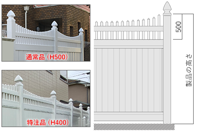 ピケット部分の高さ