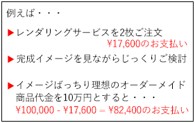 バリューフェンスの完成画像イメージサービス