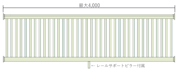 ポーチレールズ エクストラワイド