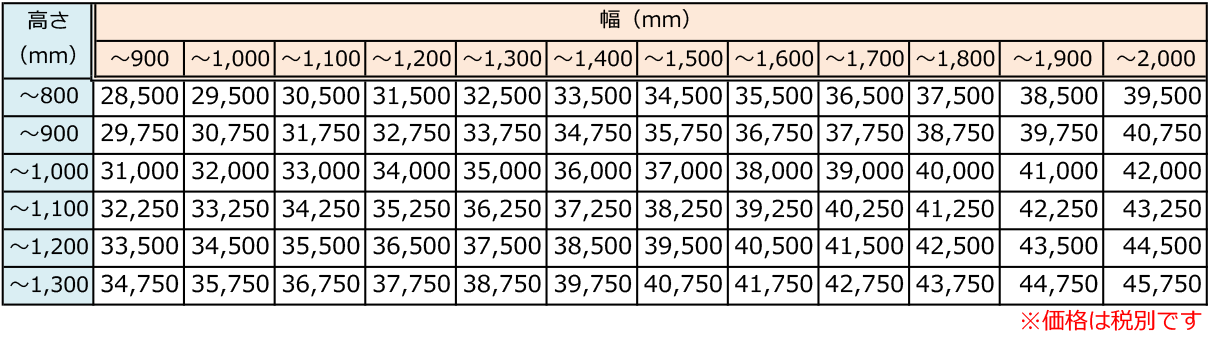 バイナルゲート価格表