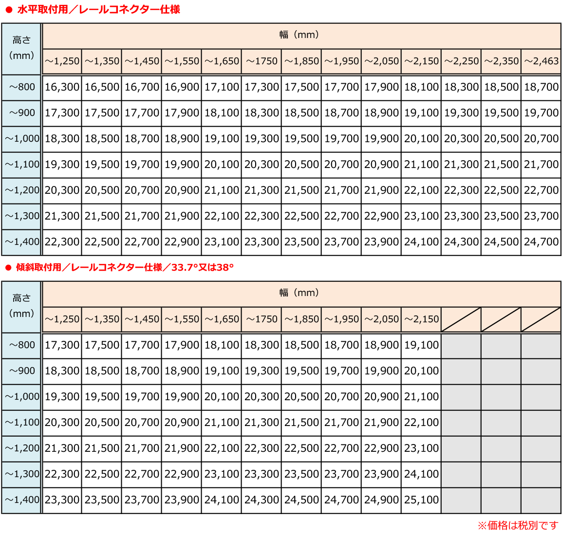 バイナルポーチレールズの価格表