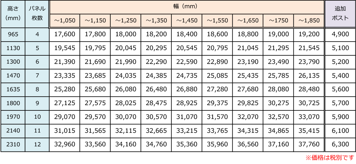 バイナルフェンスの価格表